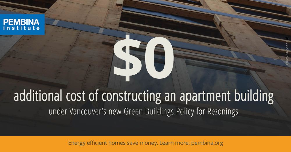 Green Buildings Policy for Rezonings
