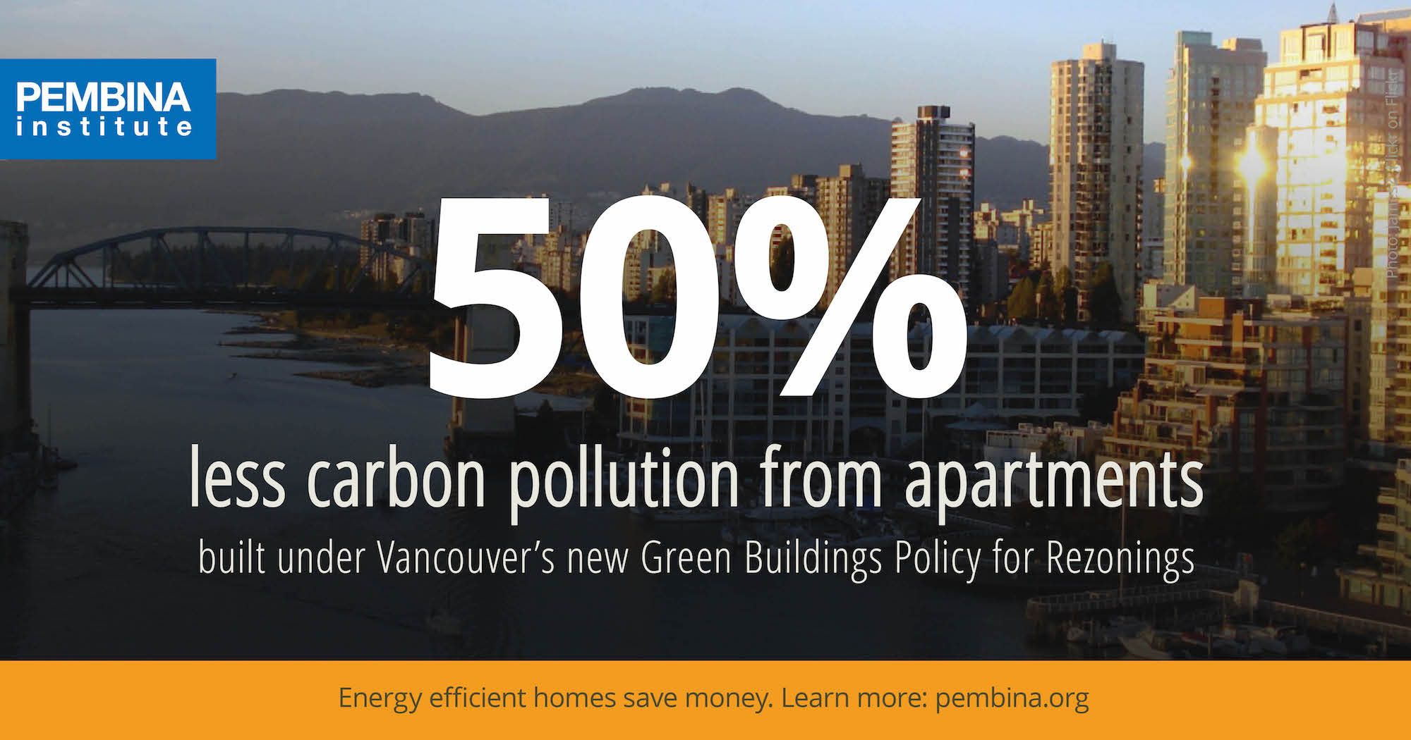 Vancouver Green Buildings Policy for Rezonings