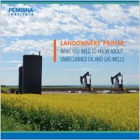 Cover of Landowners' Primer