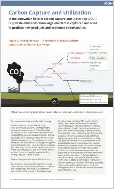 Fact sheet: Carbon capture and utilization