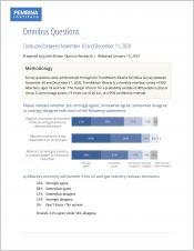 Cover or polling results