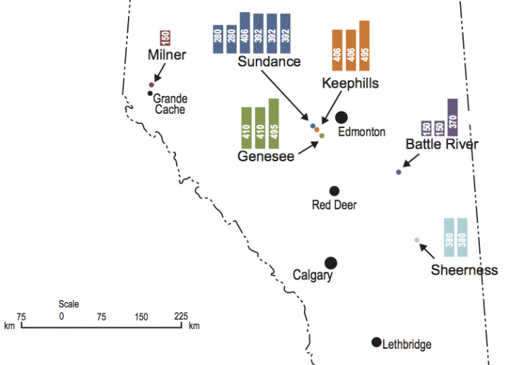 Alberta has six coal plants with a total of 18 power units