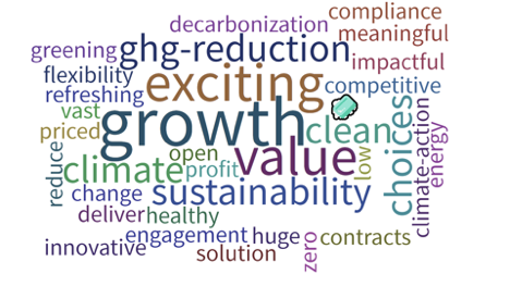 BRC Canada attendees asked what they thought of renewable opportunities in Alberta.