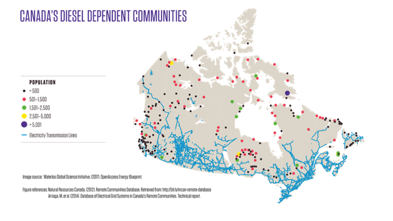 * Map of remote communities in Canada. Source: Waterloo Global Science Initiative