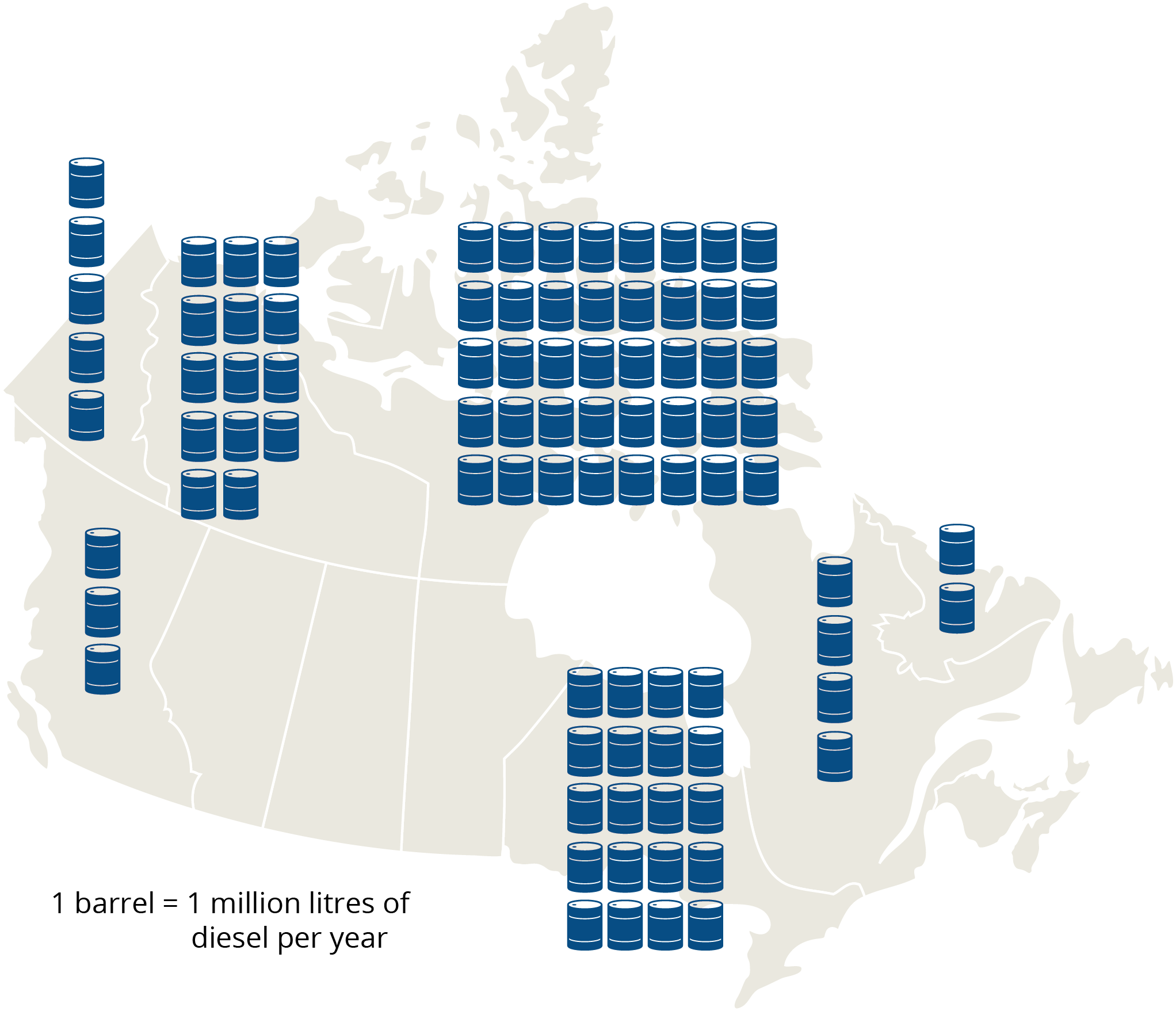 * Diesel consumption in remote communities by province and territory. Data source: Natural Resources Canada