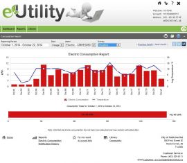 * This is what the dashboard for Medicine Hat utility customers looks like with their smart meter data. 