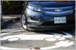 Electric car and parking spot
