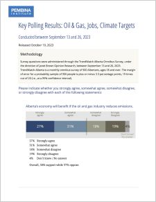Cover of polling results with graph of support for reducing emissions from Alberta oil and gas