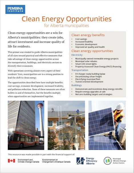 cover of Clean Energy Opportunities with solar installations