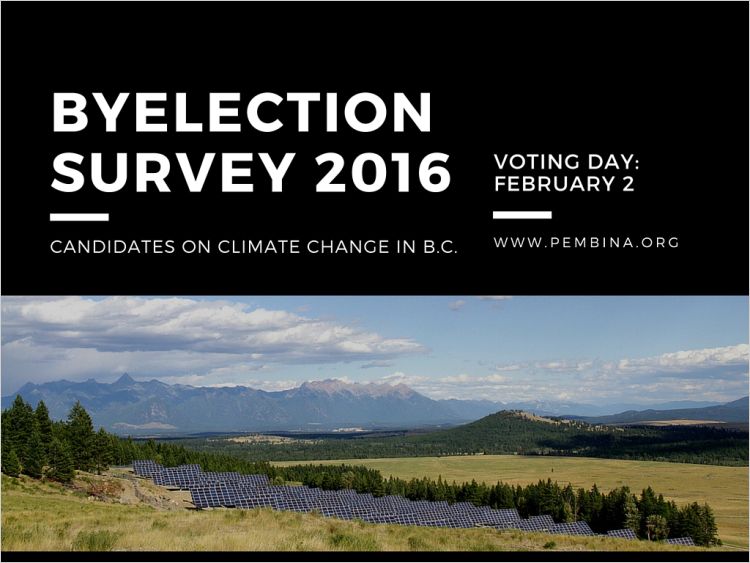 Surveying the B.C. byelection candidates on climate change | Blog Posts