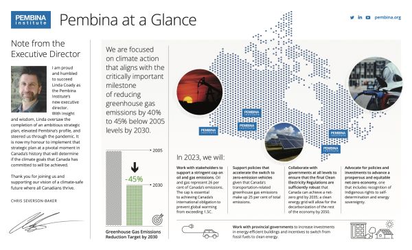 Pembina Institute at a glance