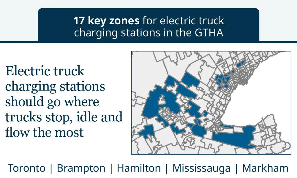 Map of Greater Toronto and Hamilton Area highlighting priority FSAs for early EV charger deployment