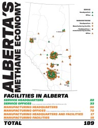 The front page of the fact sheet, featuring a map showing where the firms are physically located, as well as the total numbers