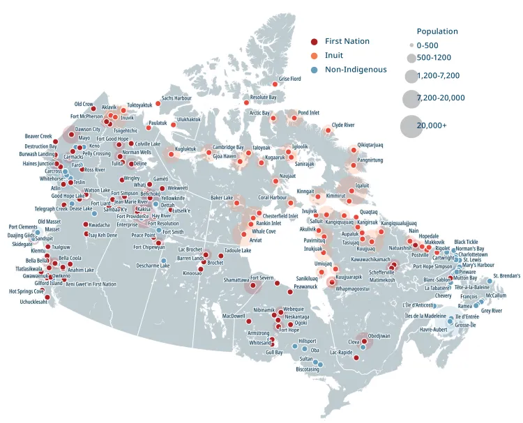 We’re witnessing the most significant energy transition in remote ...