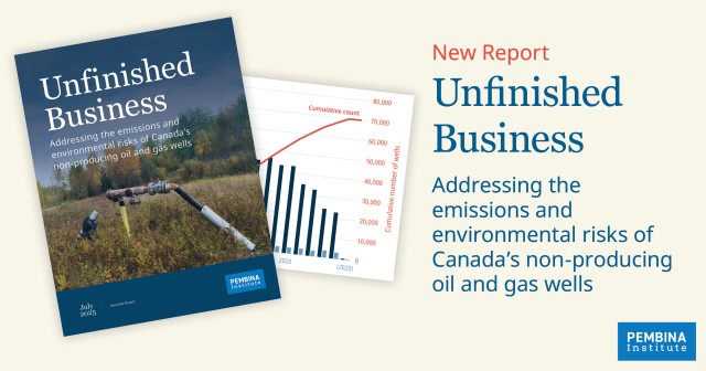 The front cover of the report, plus a snapshot of what's inside