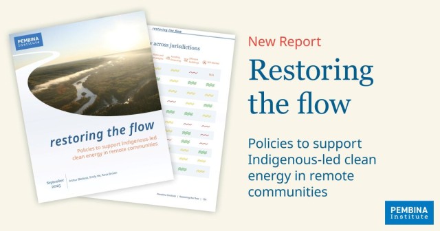restoring the flow social card