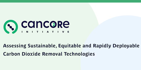 CanCoRe Symposium social card