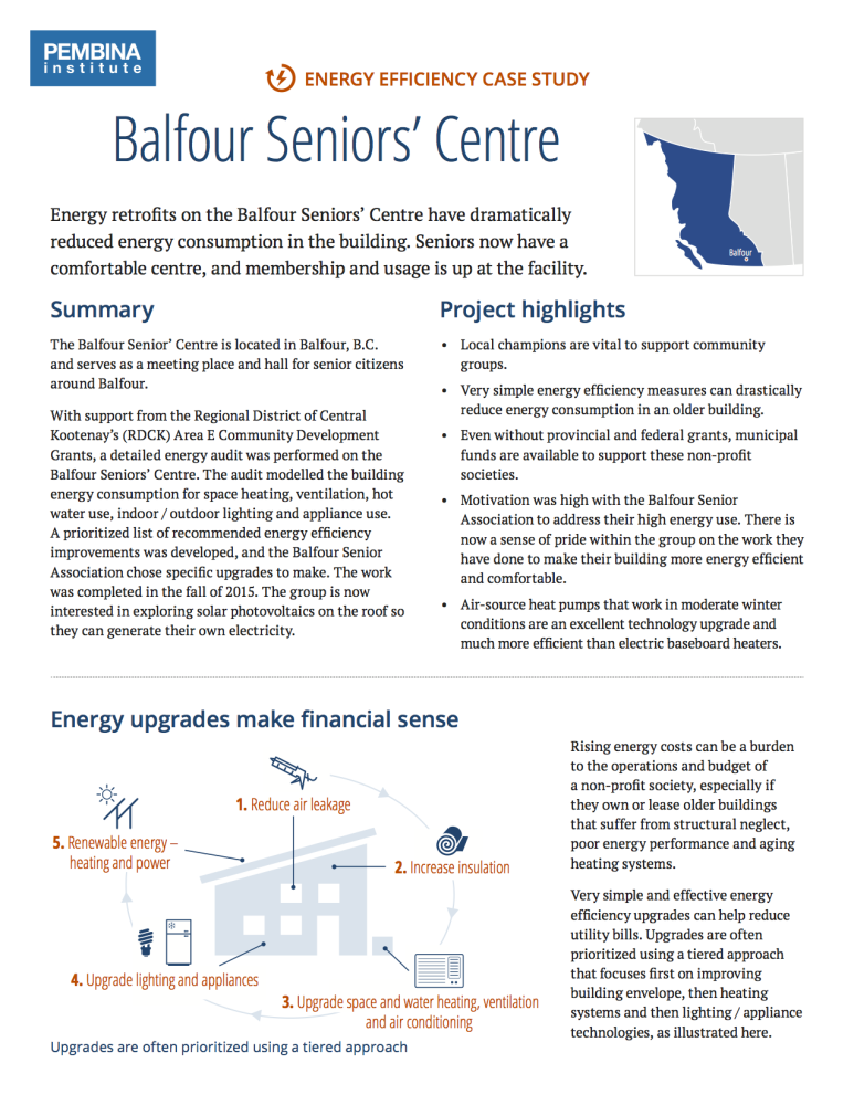 Energy Efficiency Case Studies | Pembina Institute