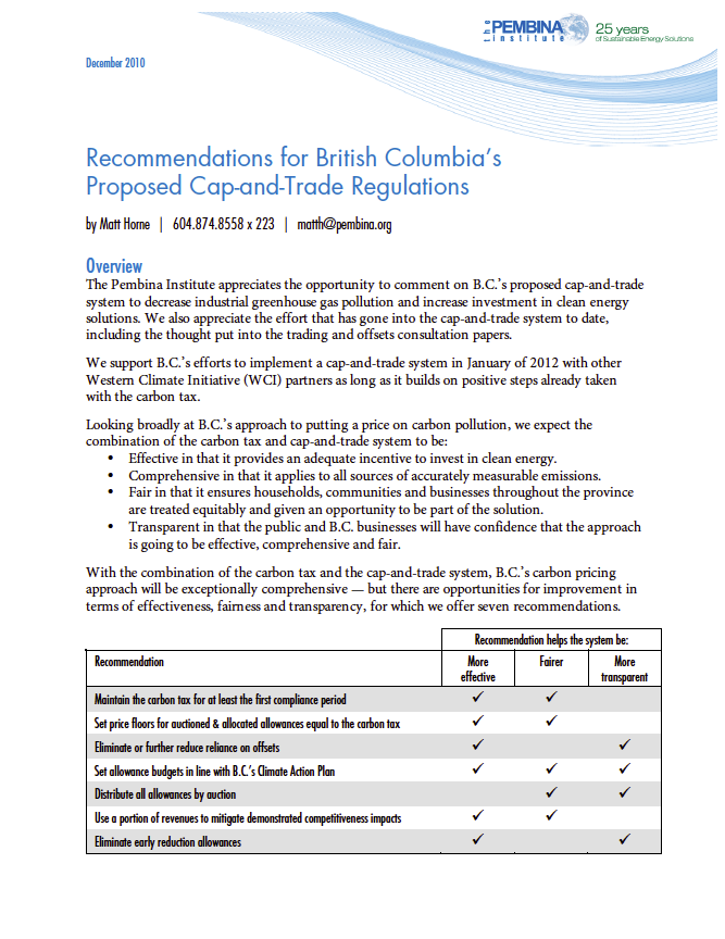 for B.C.'s CapandTrade Regulations
